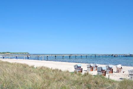 Das sind die schönsten Strände an der deutschen Ostsee Boltenhagen