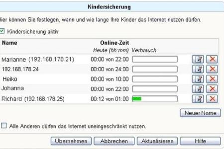 Fritzbox - Kindersicherung - Die Kindersicherung legt fest, wer wie lange im Internet verweilen darf.
