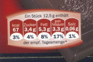 Neue Gesetze im Dezember