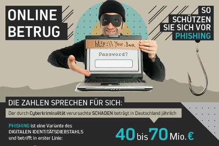 Neues Dokument Neues Dokument
