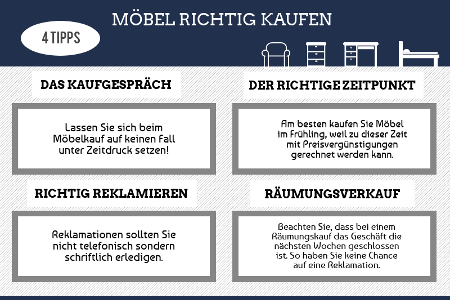 Spezielle Infos und für den Kauf von Möbeln in einem Fachgeschäft