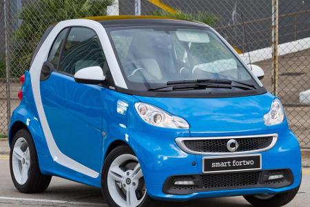 Irgendwie spitzbübisch guckt der Fortwo von Smart. Die Augen, sprich Scheinwerfer, frech angespitzt; der Mund, also der Gril...