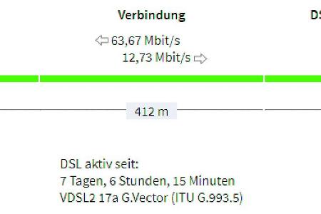 Eine lange Verbindung zwischen Internetrouter und DSLAM des Providers kann zu DSL-Störungen beitragen. Die geschätzte Leitun...