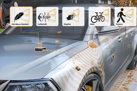 Continental CES 2020