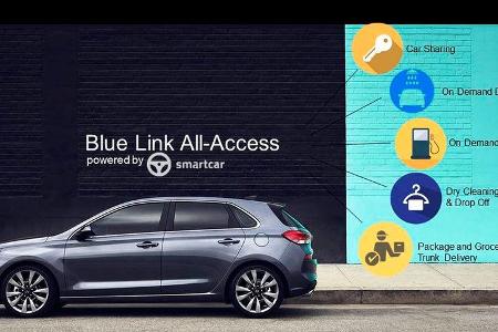Hyundai stellt BlueLink-Support in den USA ein