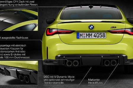 BMW M4 Competition