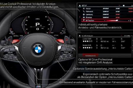 BMW M4 Competition