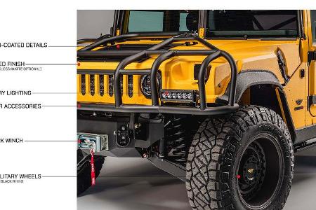 03/2021, Mil-Spec M1-R auf Basis Hummer H1