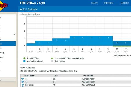 Den schnellsten WLAN-Kanal wählen und aktualisieren