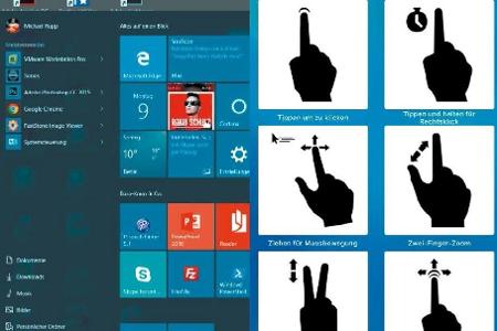 Teamviewer Remote Control