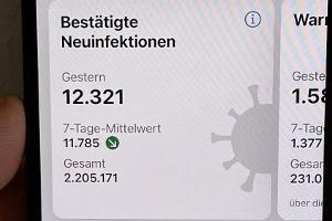 Corona-Warn-App: Neue Funktionen nach Update