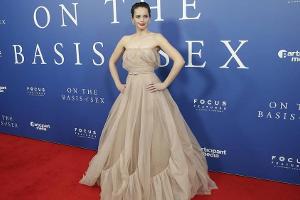 Look des Tages
