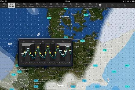 Weathermap plus