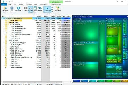 Das Tool Treesize Free findet Platzfresser auf Laufwerken und stellt diese tabellarisch und grafisch dar.