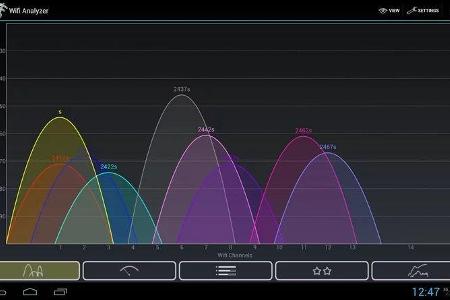 Mit der App Wifi Analyzer können Sie prüfen, welche Netzwerke in der Nähe welche Kanäle nutzen