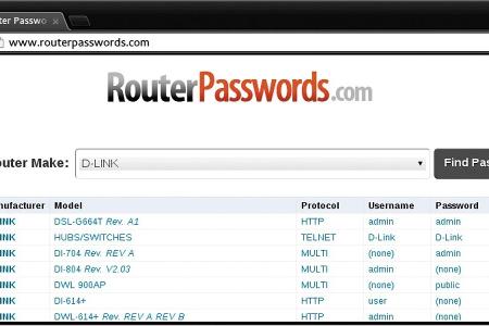 Sollten Sie das Routerhandbuch nicht zur Hand haben, finden Sie die Standardpasswörter unter www.routerpasswords.com