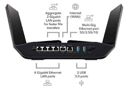 Leistungsfähige WLAN-Router wie der Netgear Nighthawk AX12 bringen meist einen NBase- T-/Multi-Gigabit-Port mit.