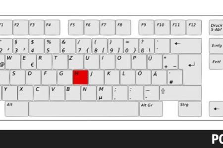 Mit Strg+Shift+H (History) öffnen Sie die Chronik.