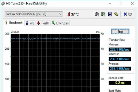 HD Tune ist eigentlich ein Festplatten-Benchmark, zeigt aber auch schnell und unkompliziert die aktuelle Temperatur der ausg...