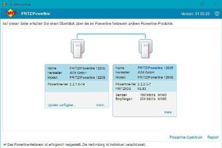 Informationen zum Powerline-Netzwerk