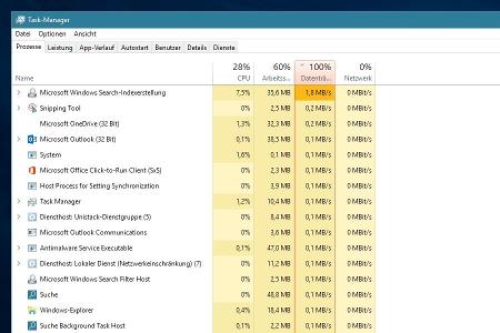 Prozesskontrolle mit dem Windows 10 Task-Manager