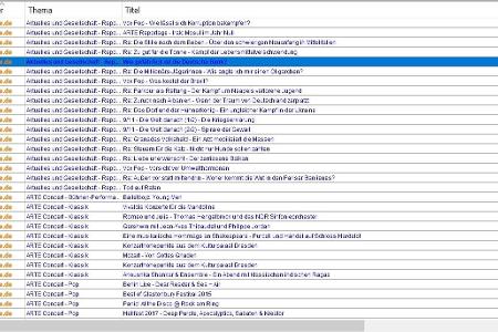 Mediathek View listet alle aktuellen Mediatheken der TV-Sender auf und erlaubt auch die Nutzung von Filtern und Suchfunktionen.