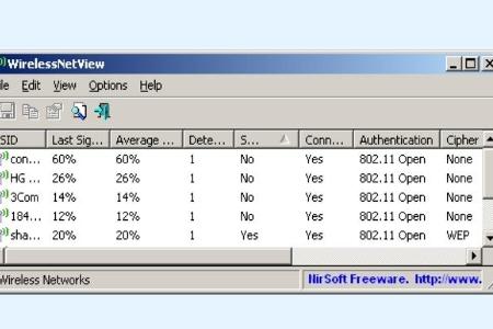 Wireless Netview - Das Tool hilft bei der Suche nach verfügbaren WLAN-Netzen. Wireless Netview ist sehr ressourcensparend un...