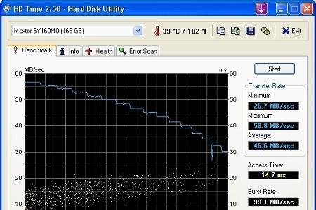 Mit dem Freeware Tool HD Tune können Sie die Transferraten und Zugriffszeiten Ihrer Festplatte kontrollieren. Gleichzeitig ü...