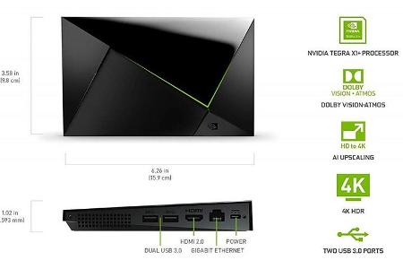 Das Design des NVidia Shield TV Pro.