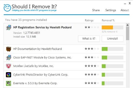 Die Tools Should I remove it und PC Decrapifier konnten uns nicht völlig überzeugen. Gründlicher arbeitet die Windows-Funkti...