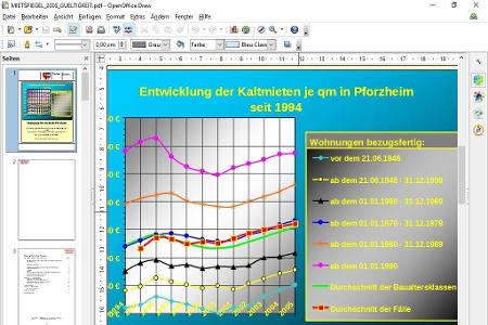 Die beiden Open Source Office-Pakete Apache OpenOffice und LibreOffice öffnen PDFs zwar, das Speichern ist jedoch nur als PD...