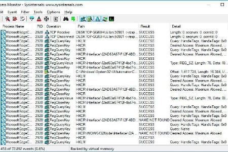 Das Tool Process Monitor protokolliert Datei-, Registry- und Netzwerkaktivitäten.
