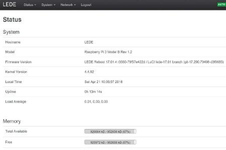 Mit der Statusseite lässt sich das LEDE-System im Blick behalten.