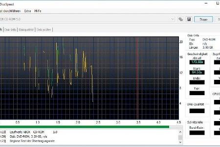 Nero Discspeed - Nero Discspeed ermittelt, welche Leistung Ihr CD- oder DVD-Brenner erbringt. Es bietet eine Vielzahl an Tes...