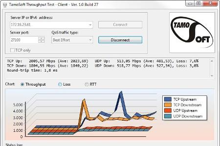 Mit zwei Rechnern können Sie mit Tamosoft Throughput Test die Geschwindigkeit Ihres WLANs professionell messen.