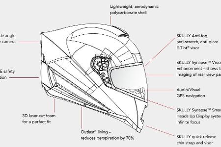 Auf dem Skully-Helmet lässt sich unter anderem ein Heads-Up-Display darstellen.