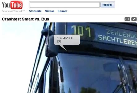 Sind Sie Smart-Fahrer?