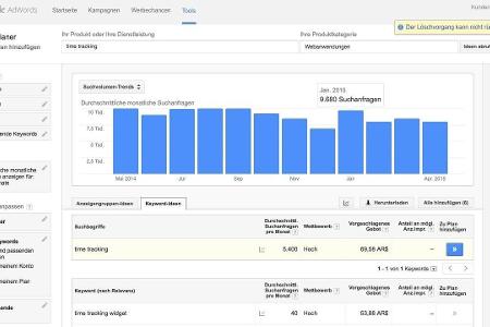 Google Keyword-Planer
