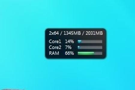CPU-Multimeter misst die aktuelle Auslastung der CPU-Kerne und des Hautpspeichers und zeigt diese Informationen im Gadget an...