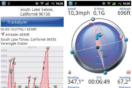 Kompass: GPS Navigation