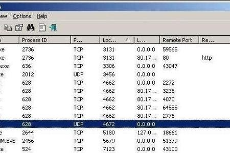 CurrPorts - Die Freeware CurrPorts untersucht die Netzwerkverbindung und zeigt alle geöffneten Ports an, sodass Sie die Prog...