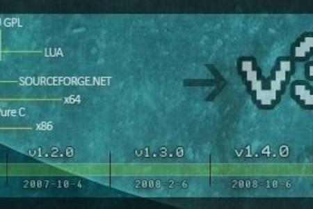 UltraDefrag - Nach Aufruf defragmentiert das gratis UltraDefrag Ihre Festplatte, damit Sie wieder schneller arbeiten können.