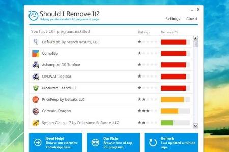 Should I Remove it? - Einmal nicht genau hingeschaut oder ein Häkchen vergessen und schon hat man Probleme. Unerwünschte Pro...