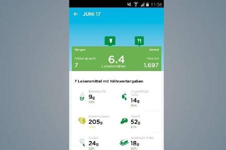 Die „Up by Jawbone“-App liefert eine Punktebewertung und Aufschlüsselung von Nährwerten jeder eingetragenen Mahlzeit.