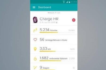 Der Aktivitätstracker Fitbit Charge HR bietet eine gute App ist aber nicht wasserdicht.