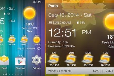 Wie der Name bereits vermuten lässt, ein Widget, das Ihnen die Uhrzeit und das Wetter ausgibt.