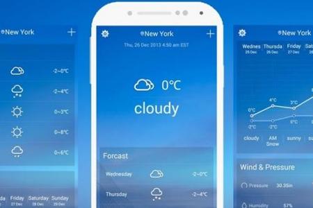Solo Weather ist leicht in der Bedienung und macht mit seinem flachen Design und der eleganten UI auch optisch was her.
