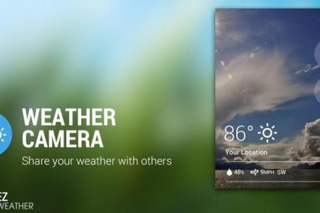 Verschiedene Themes aber auch verschiedene Widgets-Designs bietet Ihnen die 