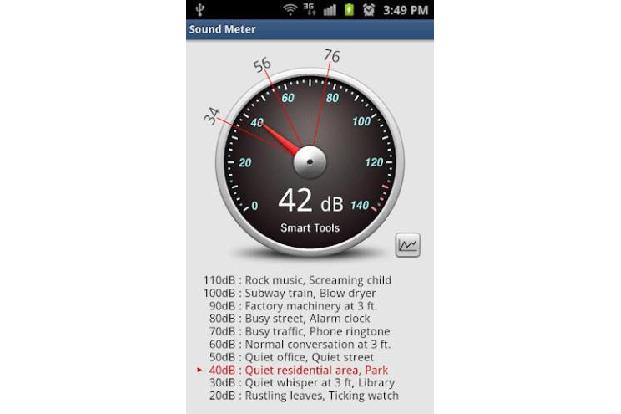 Mit der App Lärmmessung - Sound Meter können Sie mit Hilfe Ihres Smartphone-Mikrofons effektiv den Umgebungslärm in Dezibel ...