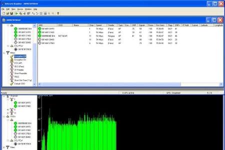 Netstumbler - Eines der am weitesten verbreiteten WLAN-Tools. Das Tool findet auch solche Zugangspunkte, die keine SSID auss...